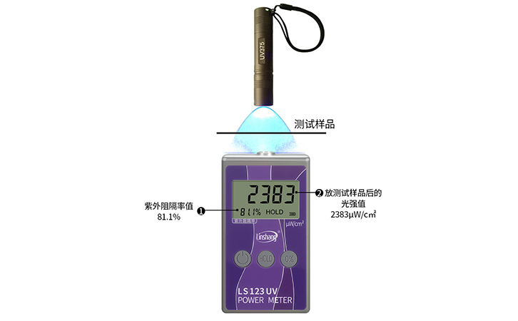 紫外功率計檢測材料阻隔率