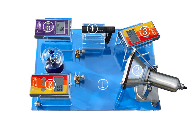 太陽膜反射測試儀組成