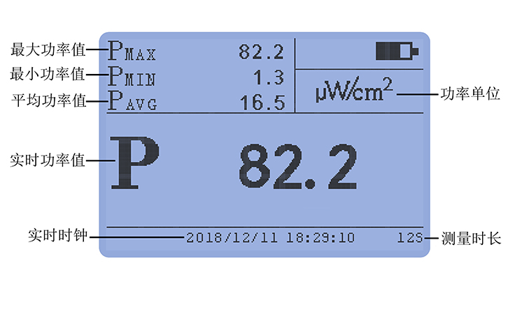 紫外線強度檢測儀智能統(tǒng)計功能
