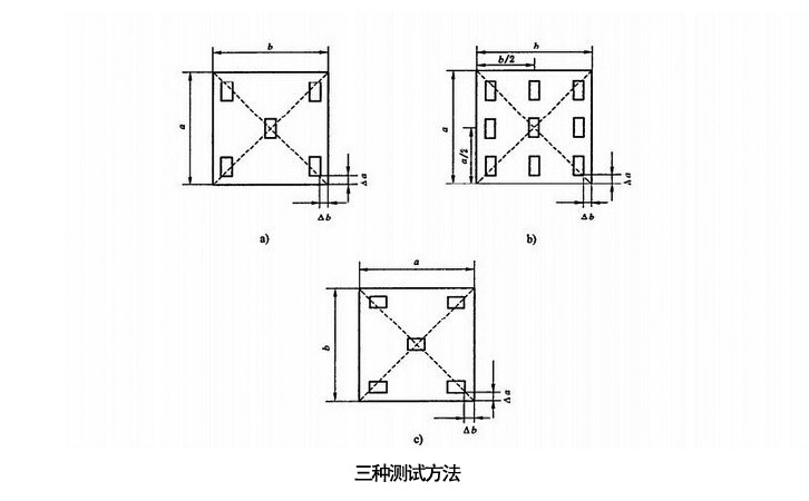 大理石光澤度儀測試方法 大理石光澤度儀測試方法
